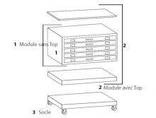 module-a-composer